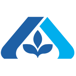 Albertsons Companies, Inc. Share Price